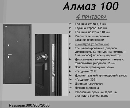Алмаз Магазин Дверей